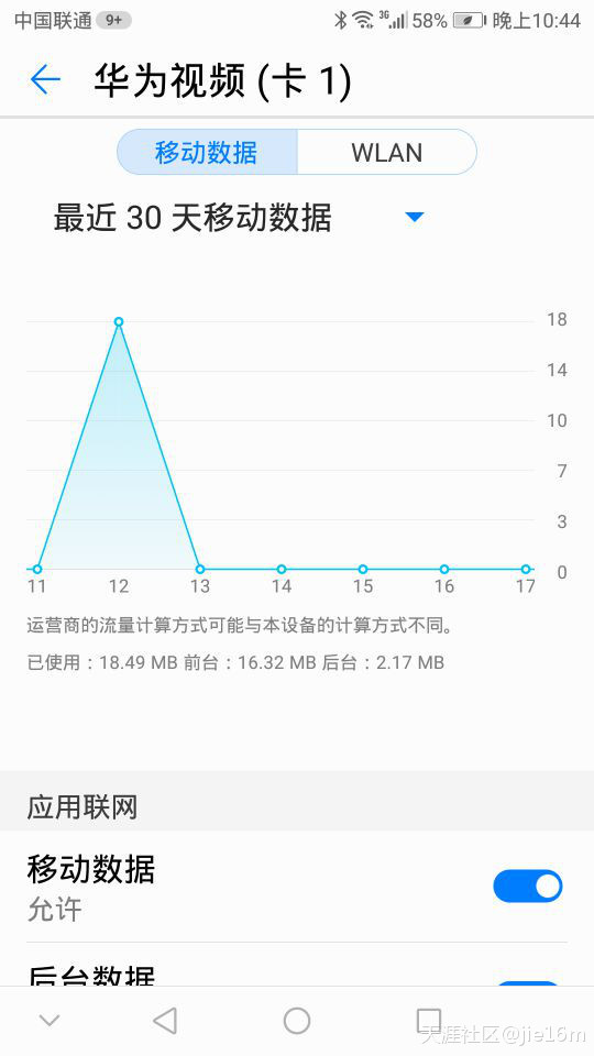 没看视频，华为为什么扣一年费用？？｛转载｝(转载)-第4张图片-亚星国际官网