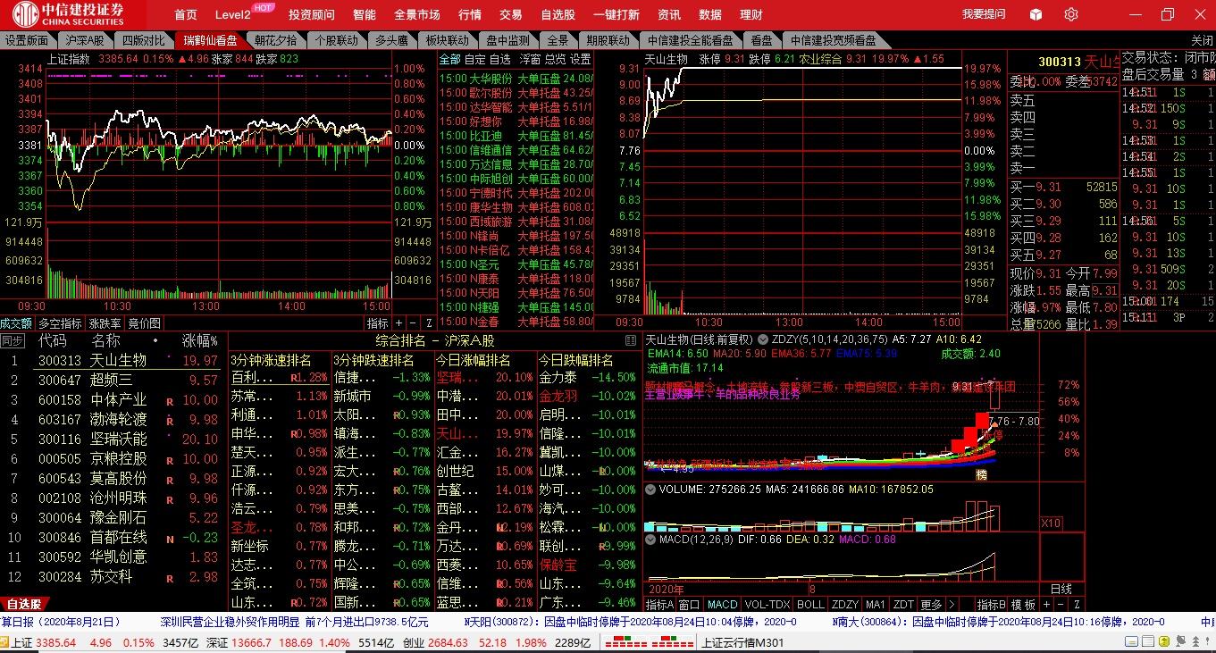 中信建投通达信极速版手机软件中信建投网上交易极速版通达信官方下载-第2张图片-亚星国际官网