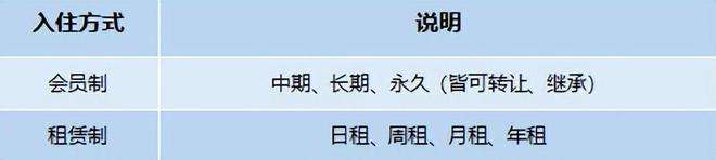 华乐棋牌手机版2017通达oa精灵手机版2017-第2张图片-亚星国际官网