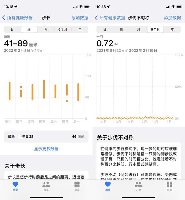 苹果手机如何改睡眠苹果手机如何修改通讯录-第4张图片-亚星国际官网 苹果手机如何改睡眠苹果手机如何修改通讯录-第4张图片-亚星国际官网