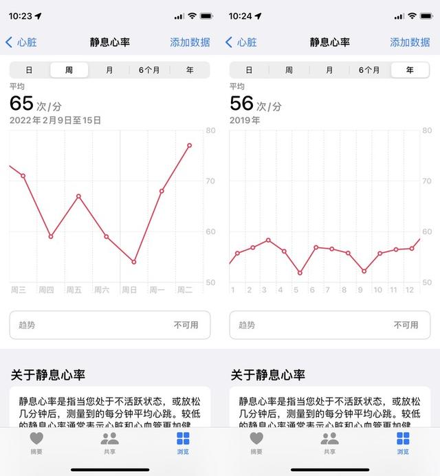 苹果手机如何改睡眠苹果手机如何修改通讯录-第8张图片-亚星国际官网 苹果手机如何改睡眠苹果手机如何修改通讯录-第8张图片-亚星国际官网