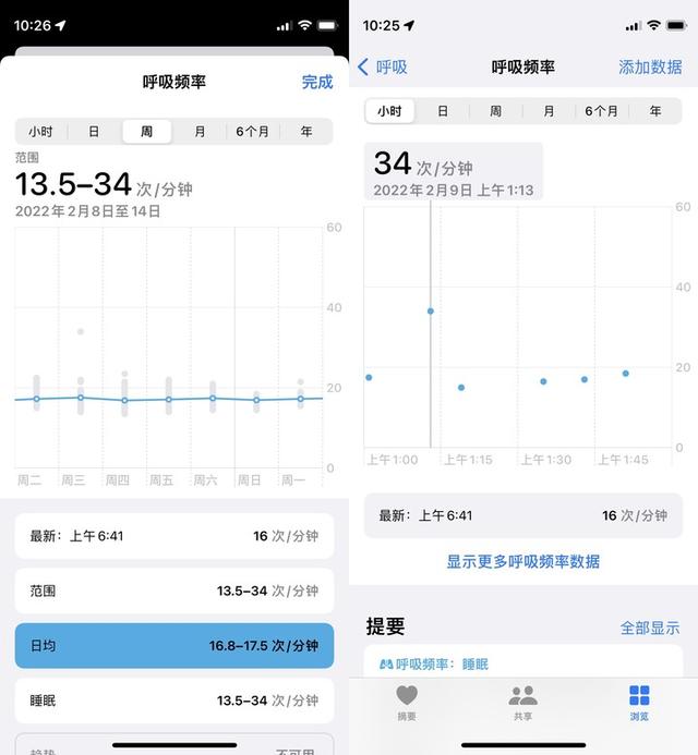 苹果手机如何改睡眠苹果手机如何修改通讯录-第10张图片-亚星国际官网 苹果手机如何改睡眠苹果手机如何修改通讯录-第10张图片-亚星国际官网