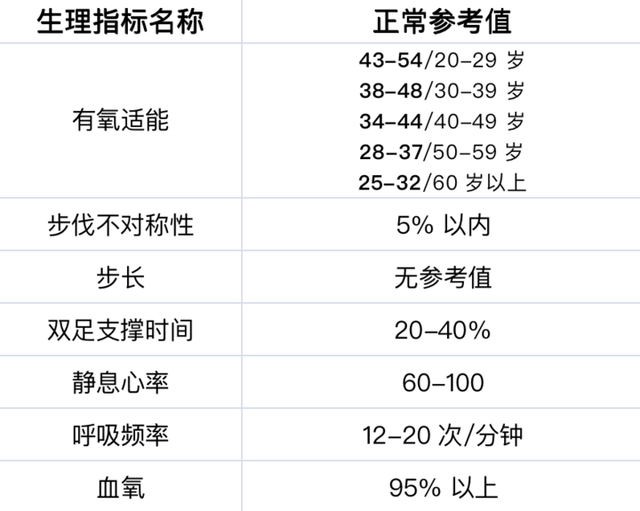 苹果手机如何改睡眠苹果手机如何修改通讯录-第13张图片-亚星国际官网 苹果手机如何改睡眠苹果手机如何修改通讯录-第13张图片-亚星国际官网
