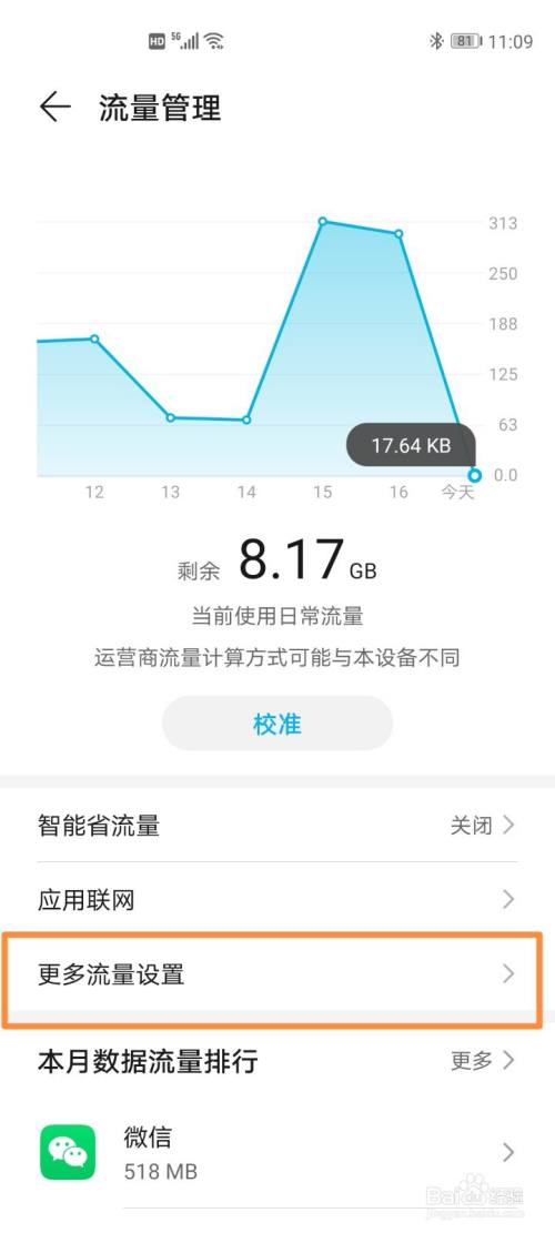 华为手机怎么流量校准流量流量查询手机剩余流量怎么查询-第1张图片-亚星国际官网