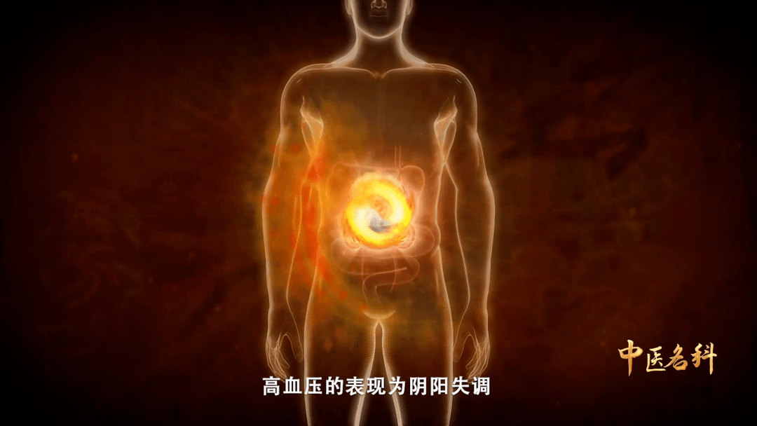 益考通苹果版
:重庆中医名科巡礼 | 《一分钟说中医》特别企划——北碚区中医院心血管科-第8张图片-亚星国际官网