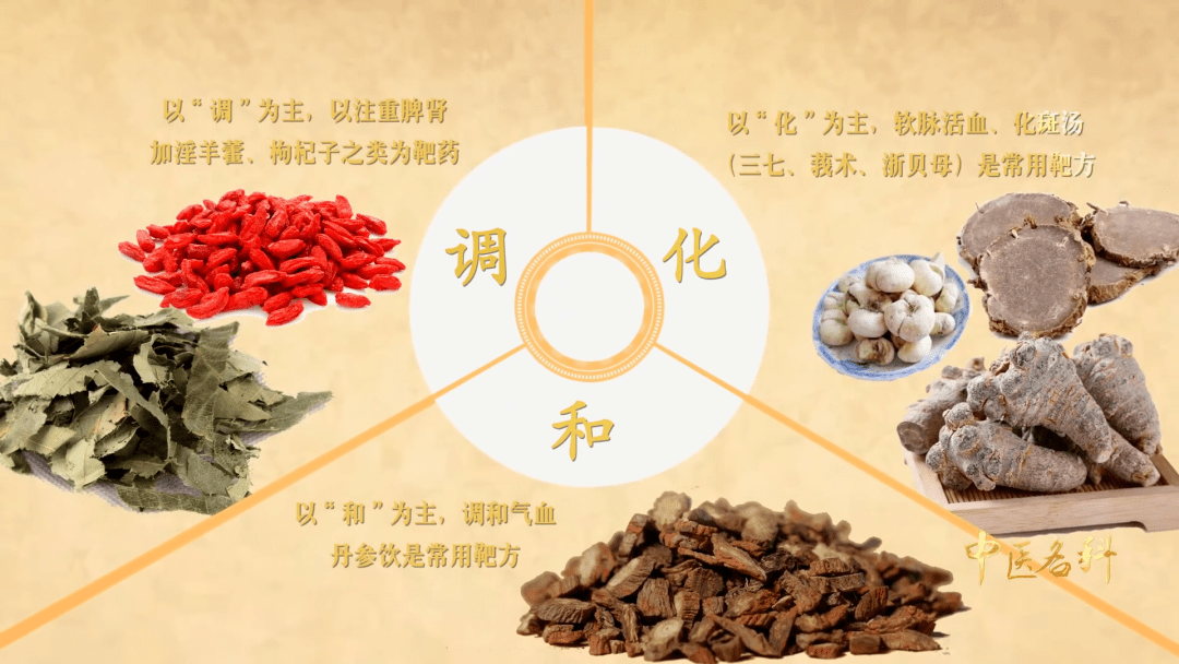 益考通苹果版
:重庆中医名科巡礼 | 《一分钟说中医》特别企划——北碚区中医院心血管科-第9张图片-亚星国际官网