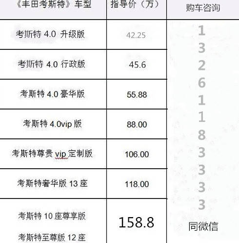 车载时钟推荐苹果版:丰田考斯特4s店 丰田考斯特豪华中巴车-第5张图片-亚星国际官网