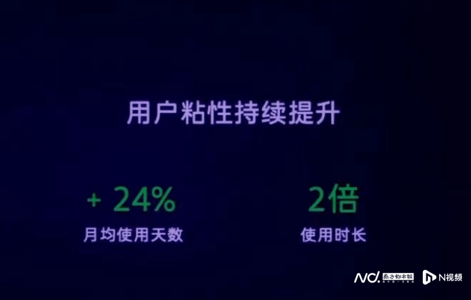 小苹果版广告视频:视频号付费订阅、刷掌支付、问一问新功能……微信又放大招-第2张图片-亚星国际官网