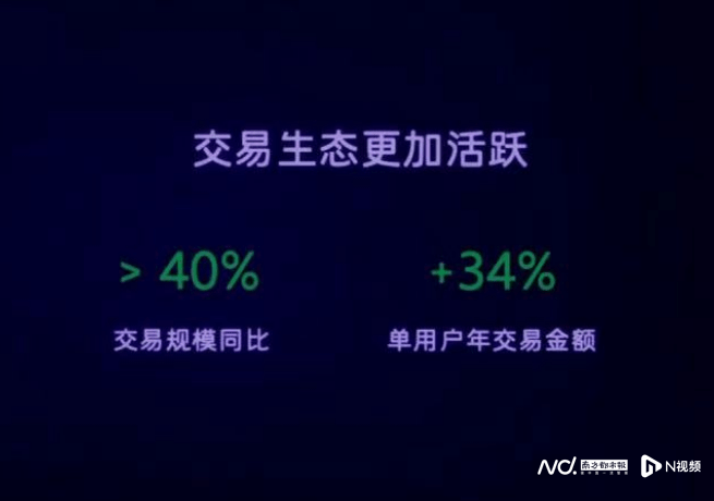 小苹果版广告视频:视频号付费订阅、刷掌支付、问一问新功能……微信又放大招-第3张图片-亚星国际官网