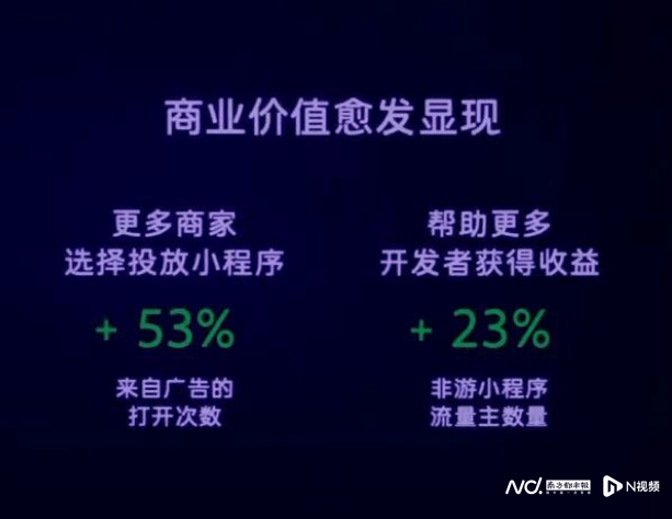 小苹果版广告视频:视频号付费订阅、刷掌支付、问一问新功能……微信又放大招-第4张图片-亚星国际官网