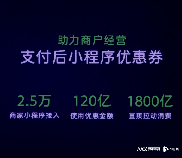 小苹果版广告视频:视频号付费订阅、刷掌支付、问一问新功能……微信又放大招-第5张图片-亚星国际官网