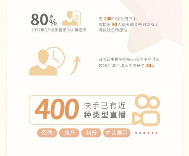 应用宝手机版下载:快手极速版登顶4月应用下载榜：加速内容生态革新 信任经济拓宽商业新大门-第4张图片-亚星国际官网