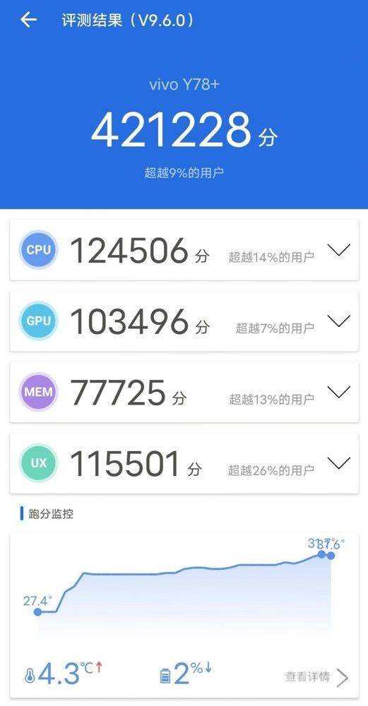 手机rom:vivo Y78+评测：承载宋瓷美学 为设计注入文化底色-第12张图片-亚星国际官网