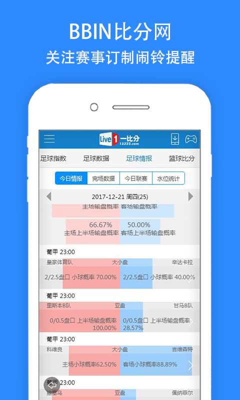 bbin官方手机客户端bbin网站是官方网站吗-第2张图片-亚星国际官网