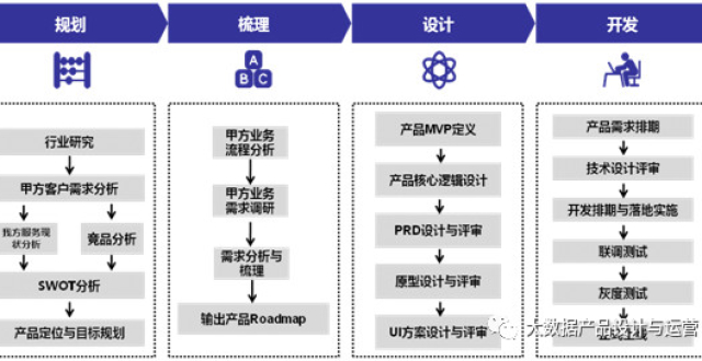 最新e信客户端官方下载舜通e信供应链金融信息服务平台