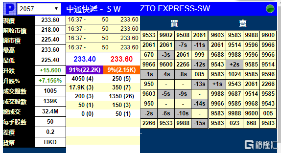 中通客户端中通系统登录-第2张图片-亚星国际官网