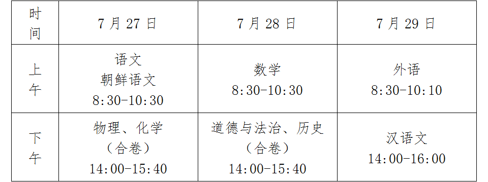 长春中考资讯软件下载手机版2023年长春市中考报考指南