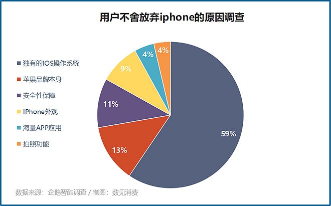 苹果降价新闻视频苹果降价都是什么时候