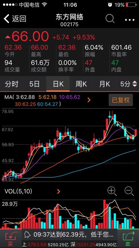 国信证券客户端国信证券官方网站