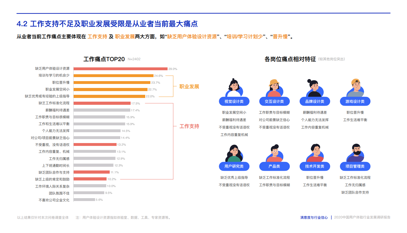 新闻客户端研究分析新闻客户端app排名