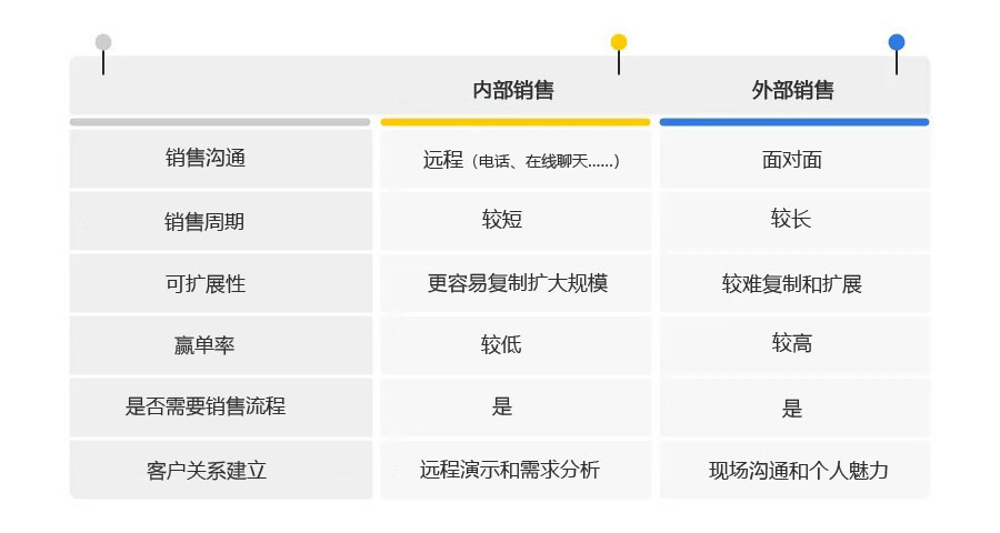 渠道客户端和官方客户端的区别无尽的拉格朗日电脑端渠道服登陆-第1张图片-太平洋在线下载