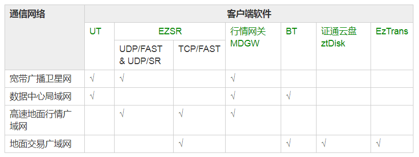 渠道客户端和官方客户端的区别无尽的拉格朗日电脑端渠道服登陆-第2张图片-亚星国际官网