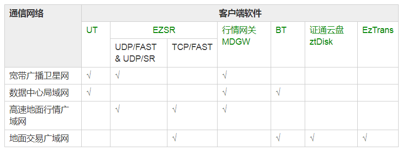 渠道客户端和官方客户端的区别无尽的拉格朗日电脑端渠道服登陆-第2张图片-太平洋在线下载