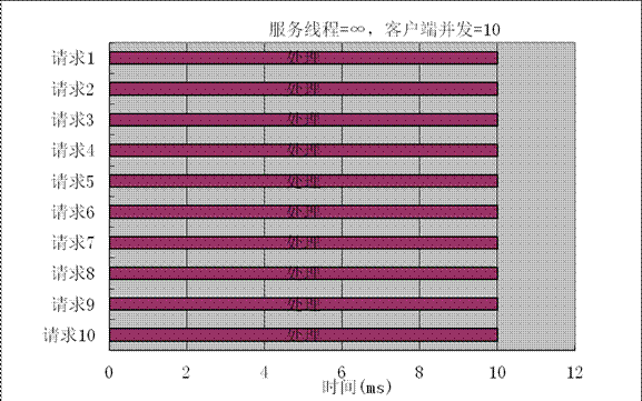 最多客户端数米家最多支持3个客户端-第1张图片-亚星国际官网