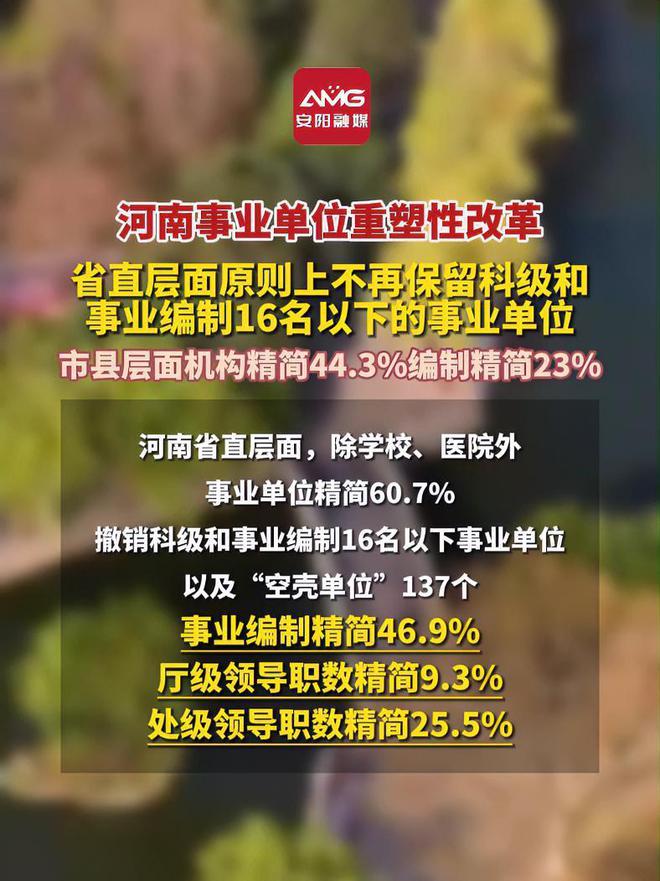 河南公务员培训客户端2024年河南省考公务员公告-第2张图片-亚星国际官网