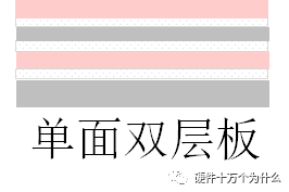 基板制作软件手机版制作软件的app-第3张图片-亚星国际官网