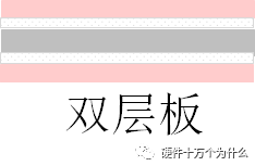 基板制作软件手机版制作软件的app-第4张图片-亚星国际官网