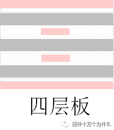 基板制作软件手机版制作软件的app-第5张图片-亚星国际官网