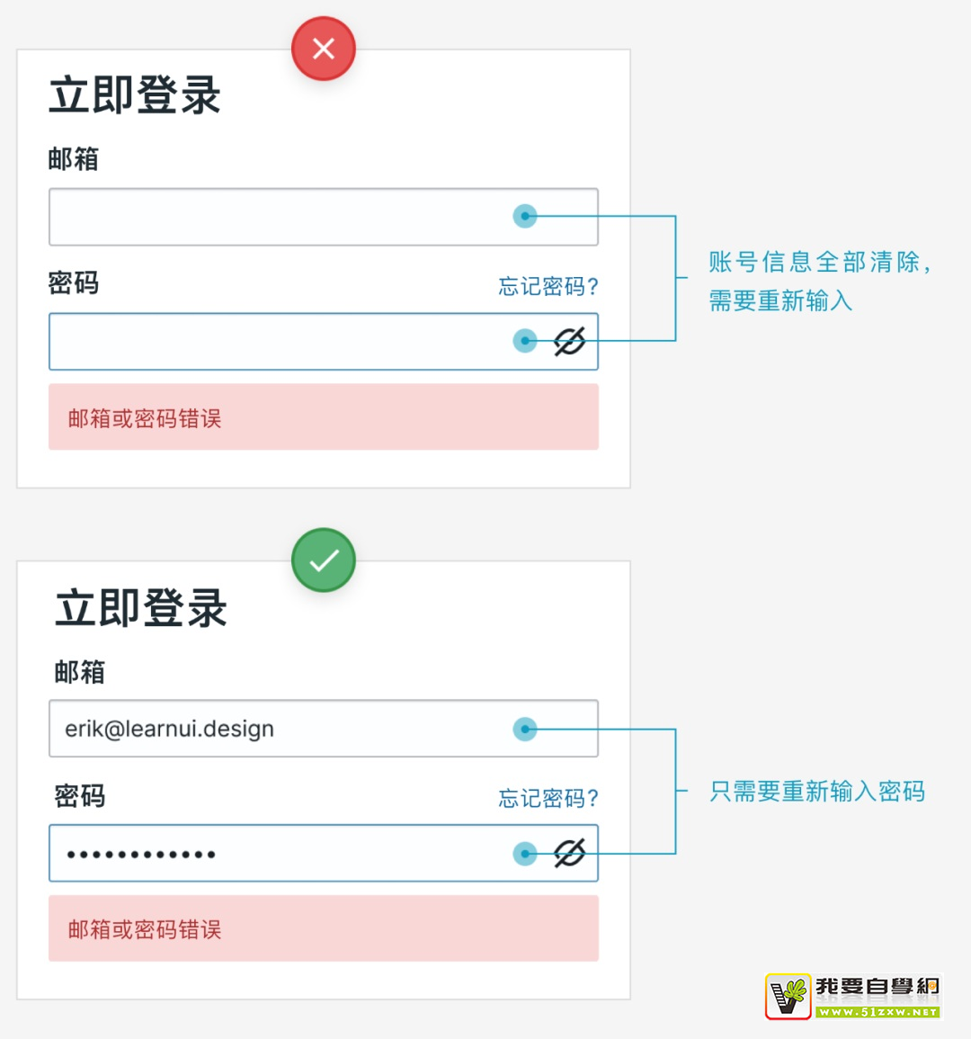 51我要自学网手机版51自学网全套视频教程-第2张图片-亚星国际官网