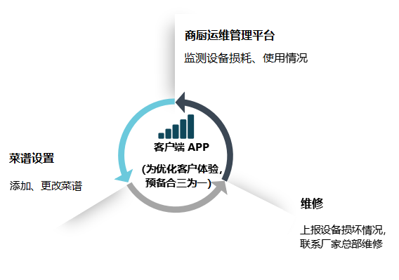 千百万平台手机客户端万博手机版max客户端-第2张图片-亚星国际官网