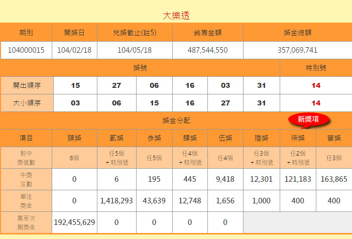 红包大乐透苹果版红包秒挂永久免费自动抢-第1张图片-亚星国际官网
