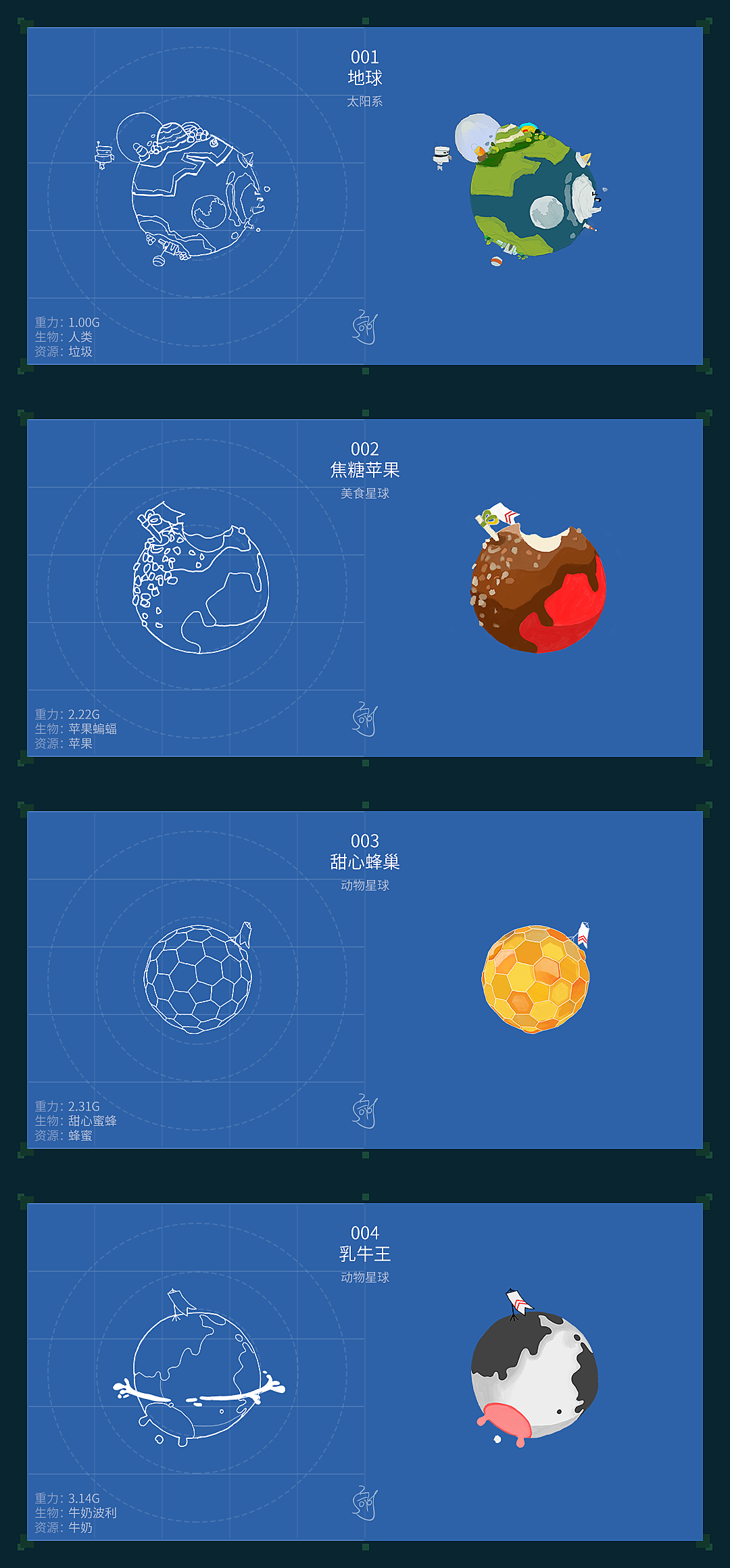 苹果的无限版和蜂巢版苹果的有锁机和无锁机有什么区别-第2张图片-亚星国际官网