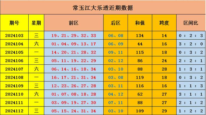 彩票699苹果版itou口袋彩店官网-第2张图片-亚星国际官网
