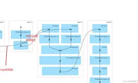 spark苹果版(sparkhub苹果下载)-第2张图片-QuickQ官网