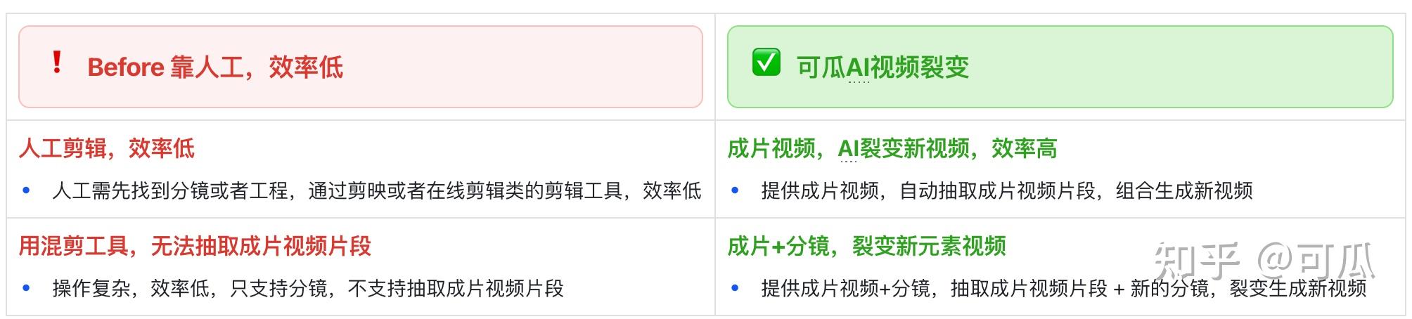 王者视频剪辑教程安卓版(王者视频剪辑教程安卓版下载)-第4张图片-QuickQ官网